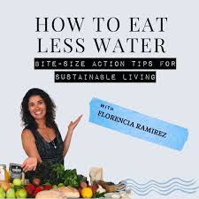 How To Eat Less Water Podcast