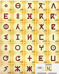 Image result for rupestre rocks with tifinagh berber alphabets images