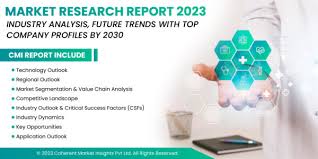 Liver Diseases Therapeutics Market to See Booming Growth 2023-2030 