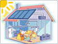 Energie solaire maison