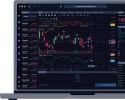 Webull trading platform