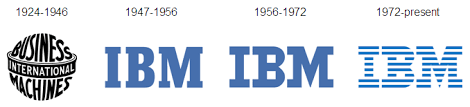 Image result for IBM  logo