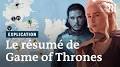 Comment regarder Game of Thrones sur OCS from www.otosection.com