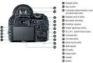 Nikon D31D31User s Manual (Spanish) - m