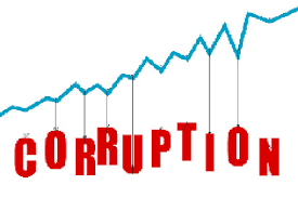 Image result for global corruption index