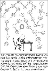 Collatz conjecture proved?