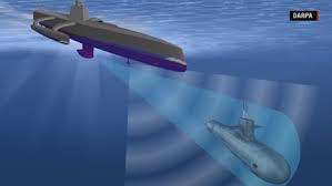 Image result for The US Military underwater drone