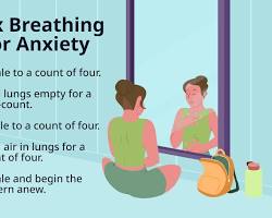 Image of someone doing deep breathing exercises