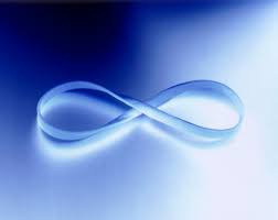 infinity math symbol