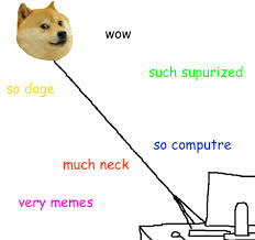 Long Neck Doge | Doge | Know Your Meme via Relatably.com