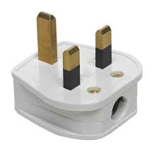 Image result for uk plugs