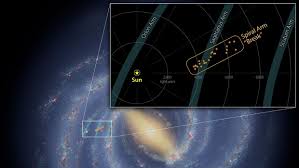 Astronomers find 3,000-light-year 'splinter' in Milky Way's spiral arm ...