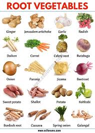 Root Vegetables: List of 20 Root Vegetables with ESL Picture! - ESL ...