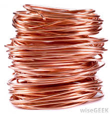 Image result for copper