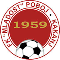 Image result for Vitez - FK Mladost Doboj Kakanj soccer bosna