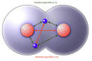 Heliumgas Molekul