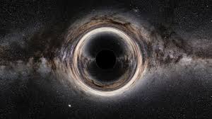 What is a black hole - Types of black holes, definition and Formation ...