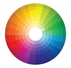 A colour wheel