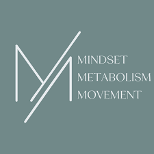 Mindset, Metabolism, and Movement