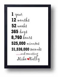 Second Anniversary Gift on Pinterest | Wedding Anniversary Gifts ... via Relatably.com