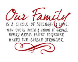 quotes about family strength Archives - Best For Desktop HD Wallpapers via Relatably.com