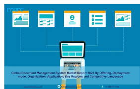 Document Management System Market to Grow at 12.50% CAGR During 2022-2027 