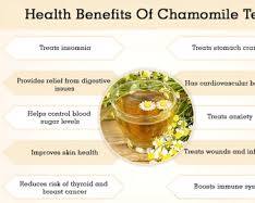 Image of Chamomile Tea for Anxiety