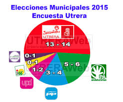 Resultado de imagen de elecciones municipales 2015