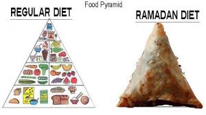 Image result for funny ramadan pictures