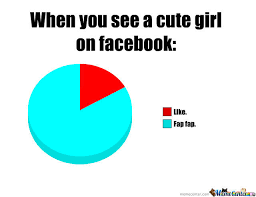 When You See A Cute Girl On Facebook...... by xizn - Meme Center via Relatably.com
