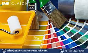 Mexico Paints and Coatings Market Size, Share, Trends, Report And Forecast 2024-2032