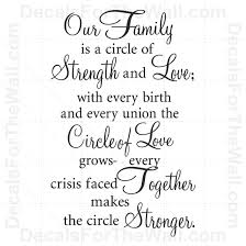 Quotes About Family Strength | Quotes about Strength via Relatably.com