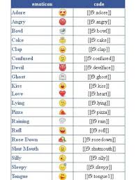 facebook-chat-emoticons-codes-4.jpg via Relatably.com