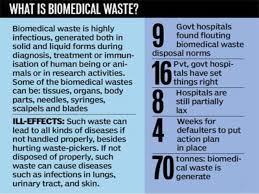 Image result for bio medical waste control