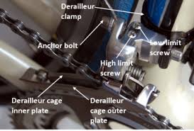 Image result for cleaning bike front derailleur