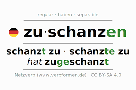 Image result for zuschanzen