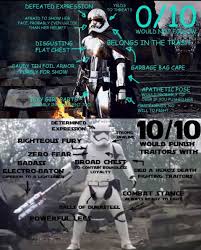 30 Best TR-8R Traitor Stormtrooper Memes Gifs And Comics | lolworthy via Relatably.com