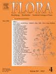 Environmental control of clonal growth in Carex nigra: What can be ...