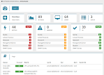 Security Monitoring - Logfile Analyse, Managed Security Service