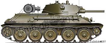 Resultado de imagem para T-34 1940
