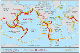 the theory of plate tectonics answers