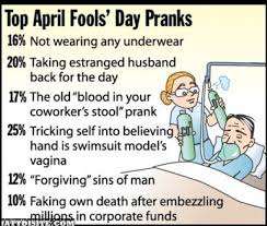 April Fools Day Pranks JattDiSite.com via Relatably.com