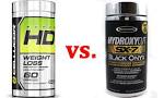 super hd xtreme cellucor compare difference animal teeth