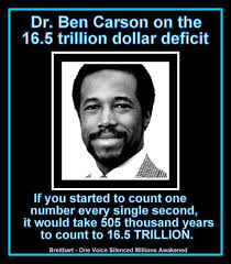 Dr Ben Carson Quotes. QuotesGram via Relatably.com