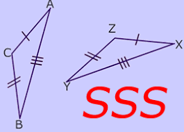 Image result for sas in triangles