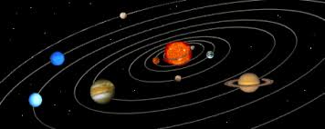 Résultat de recherche d'images pour "système solaire schéma"