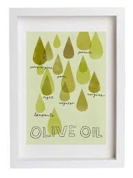 Amazing eleven cool quotes about olive oil picture French ... via Relatably.com
