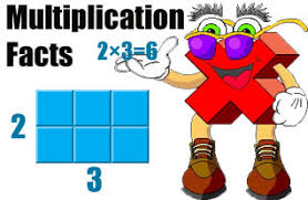 Image result for multiplication facts