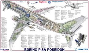 Boeing P-8 Poseidon,  ( Multimission Maritime Aircraft  MMA USA ) Images?q=tbn:ANd9GcRhYm_YEtZnIu7glTgm55-pUUpEUbr-4y-Z8B0_VkCqlGtWezHO8Q