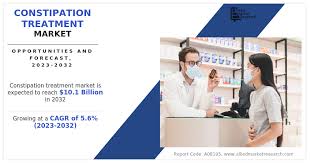 Constipation treatment Emerging Constipation Treatment Market set to Reach USD 10.1 Billion by 2032, with Impressive 5.6% CAGR Growth